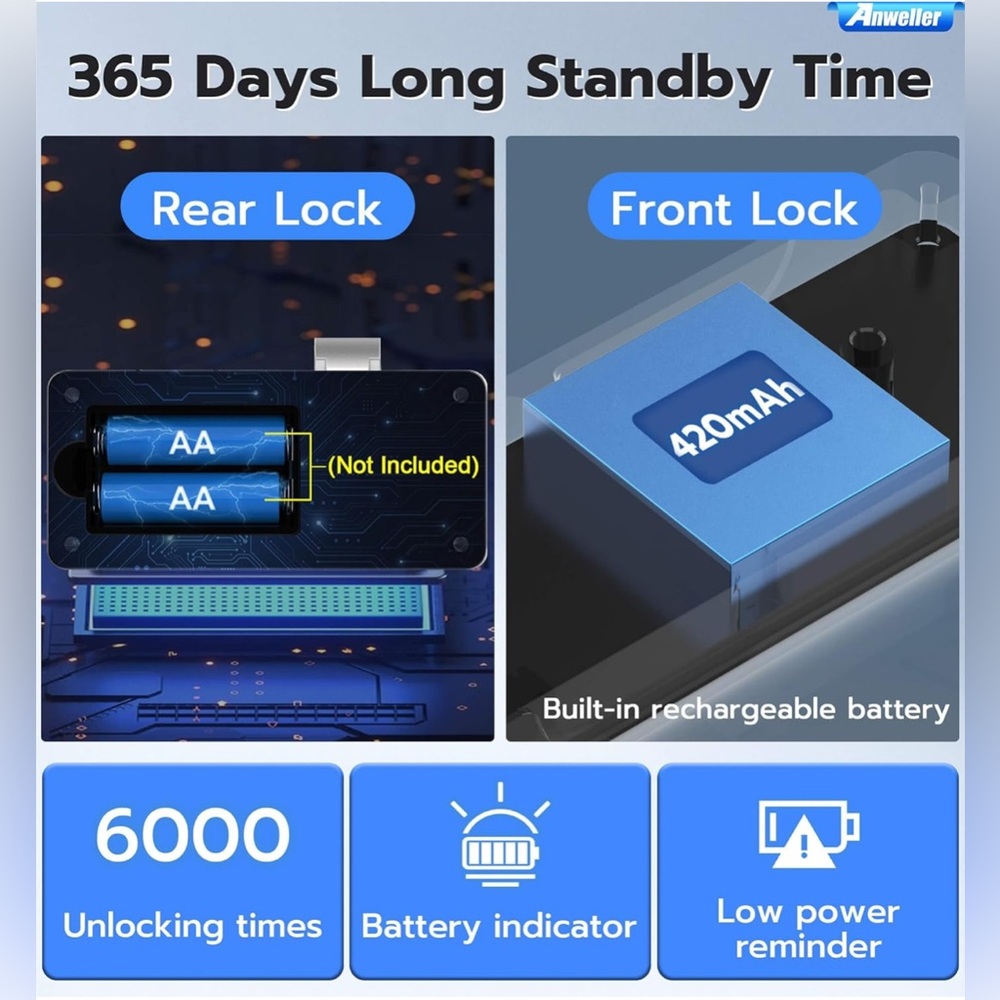 NEW - Anweller Smart Cabinet Lock | Baby Proof Fingerprint Bluetooth RFID - Picture 6 of 9
